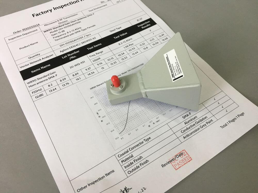 WR90-15dB Standard Gain Antenna