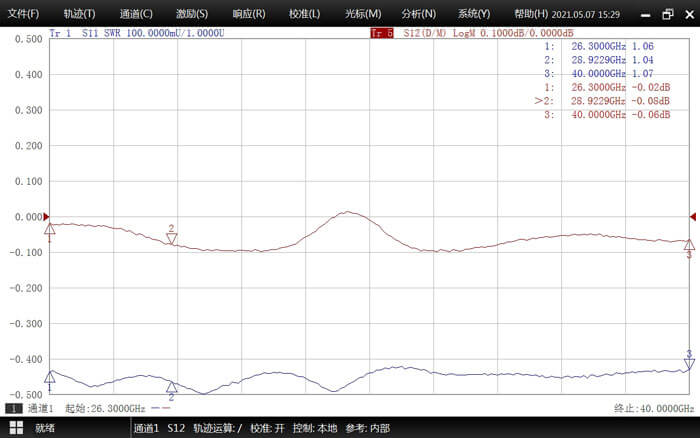 WR-28 High Power Pressure Window