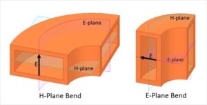 How Long Can Waveguide Straight Sections Be