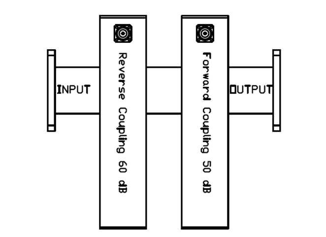 Crossguide Coupler Structure