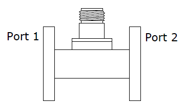 Probe Coupler Structure