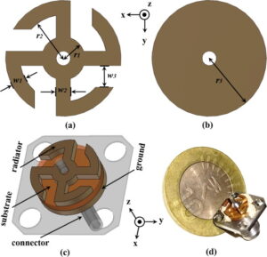 5 Metrics to Test Circularly Polarized Antenna Efficiency