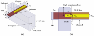 Waveguide vs Microstrip | 3 Design Considerations