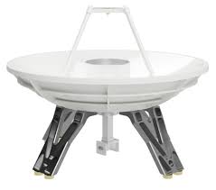 Custom Antenna Design | 7 Tips for Optimal Performance