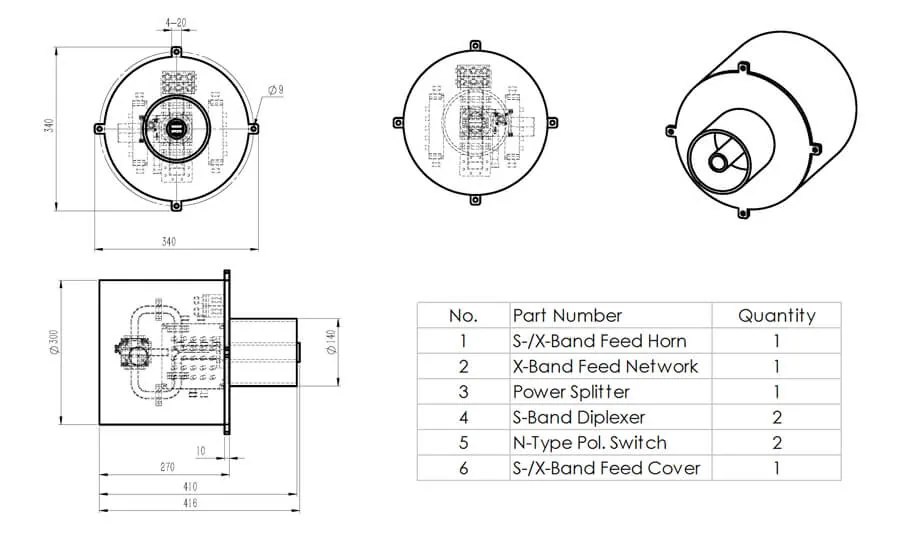 Custom S/X dual-band feed system built by Dolph Microwave
