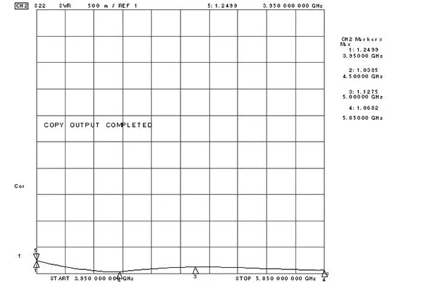 Space-qualified waveguide to coaxial adapter